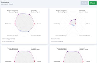 Identscope gallery image