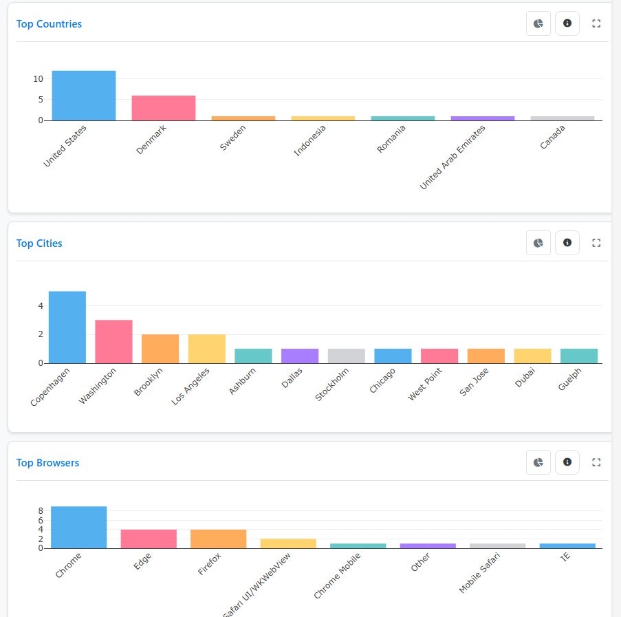Datachoose - Screenshot 5 showing product features and functionality