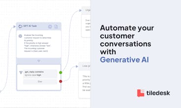 Technologie simplifiée pour des expériences interactives avec les clients - l&rsquo;IA générative et l&rsquo;innovation open-source créent des flux de conversation sans effort et des chatbots.
