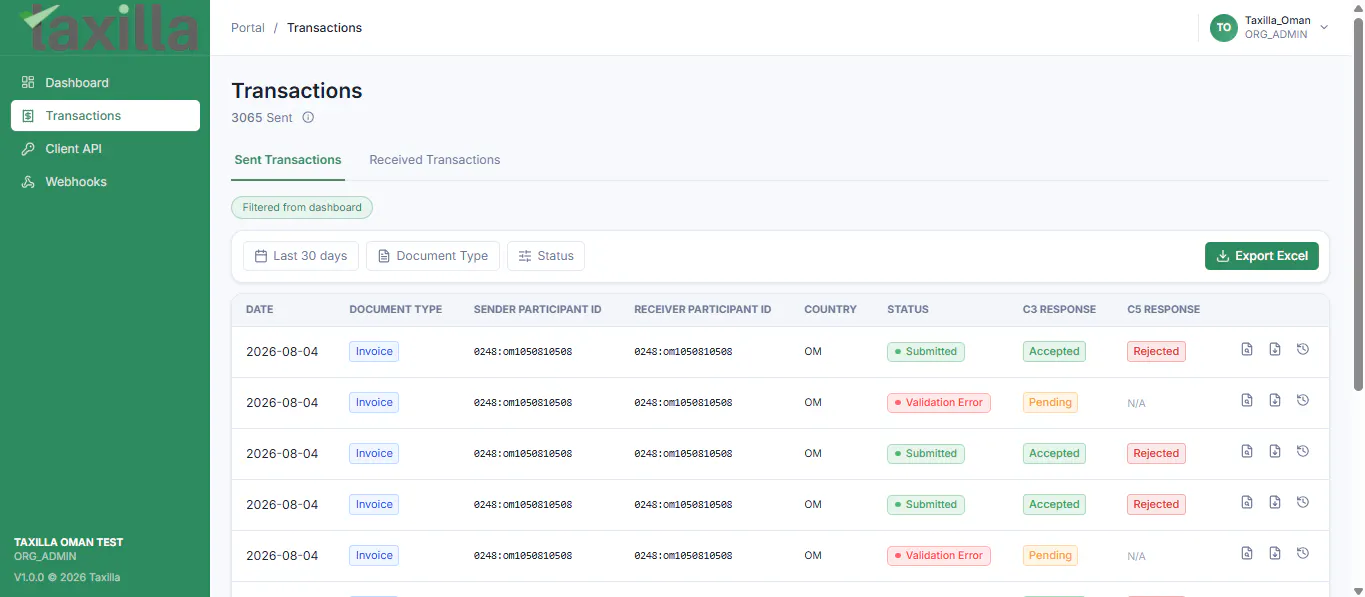 Taxilla: Global E-Invoicing Platform gallery image