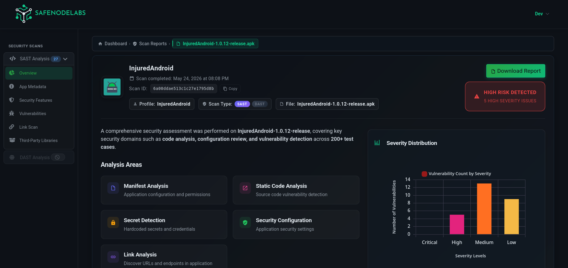 SafeNodeLabs gallery image