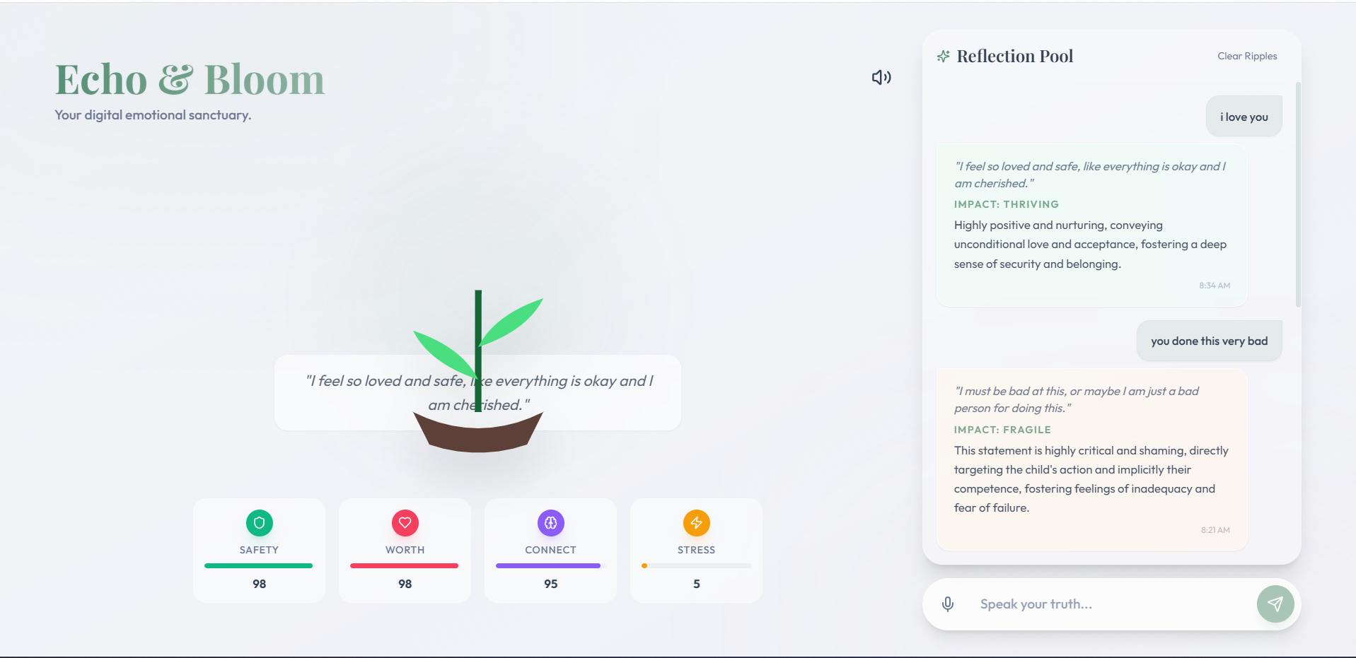 Echo & Bloom - Main product screenshot demonstrating key features and user interface