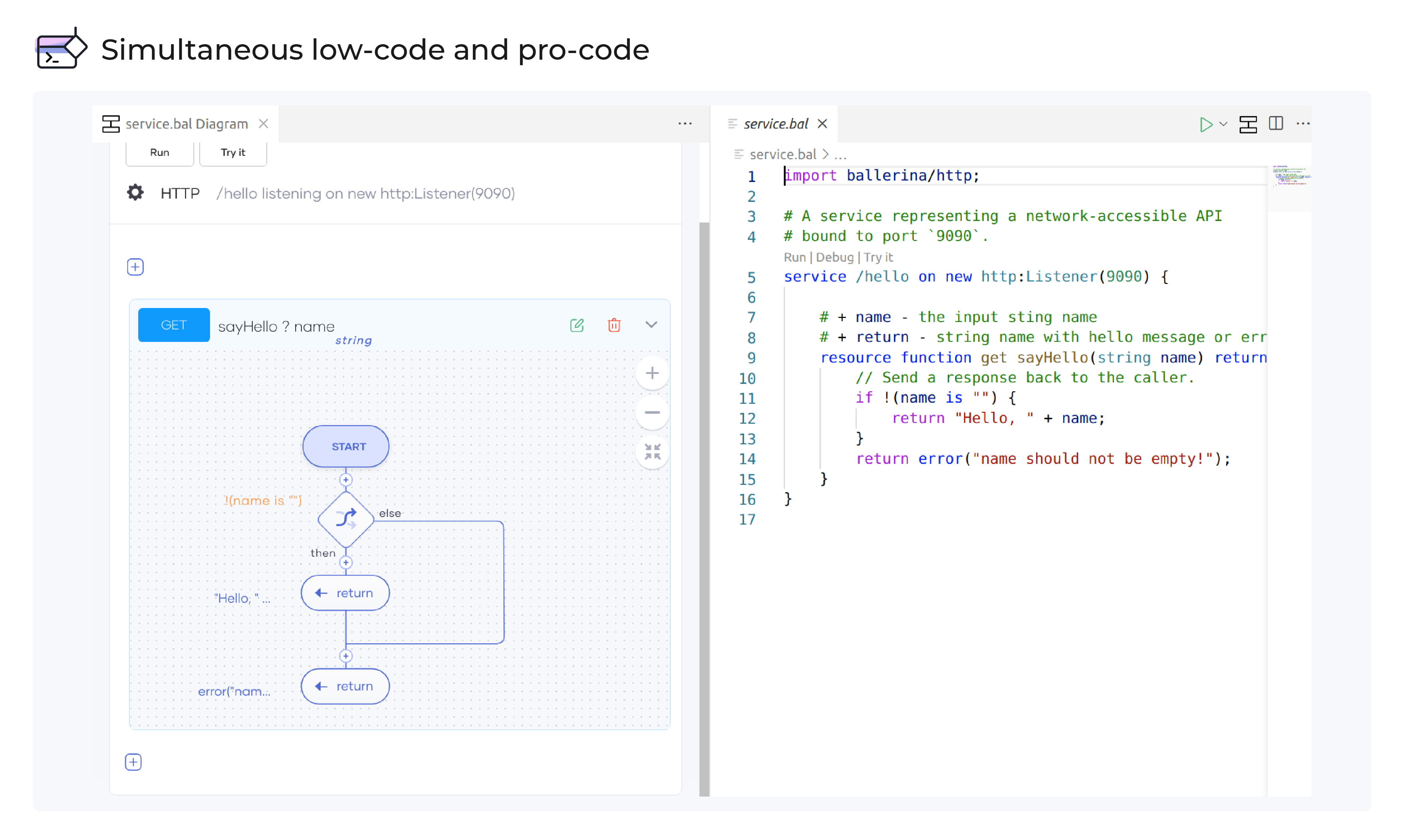 Choreo gallery image