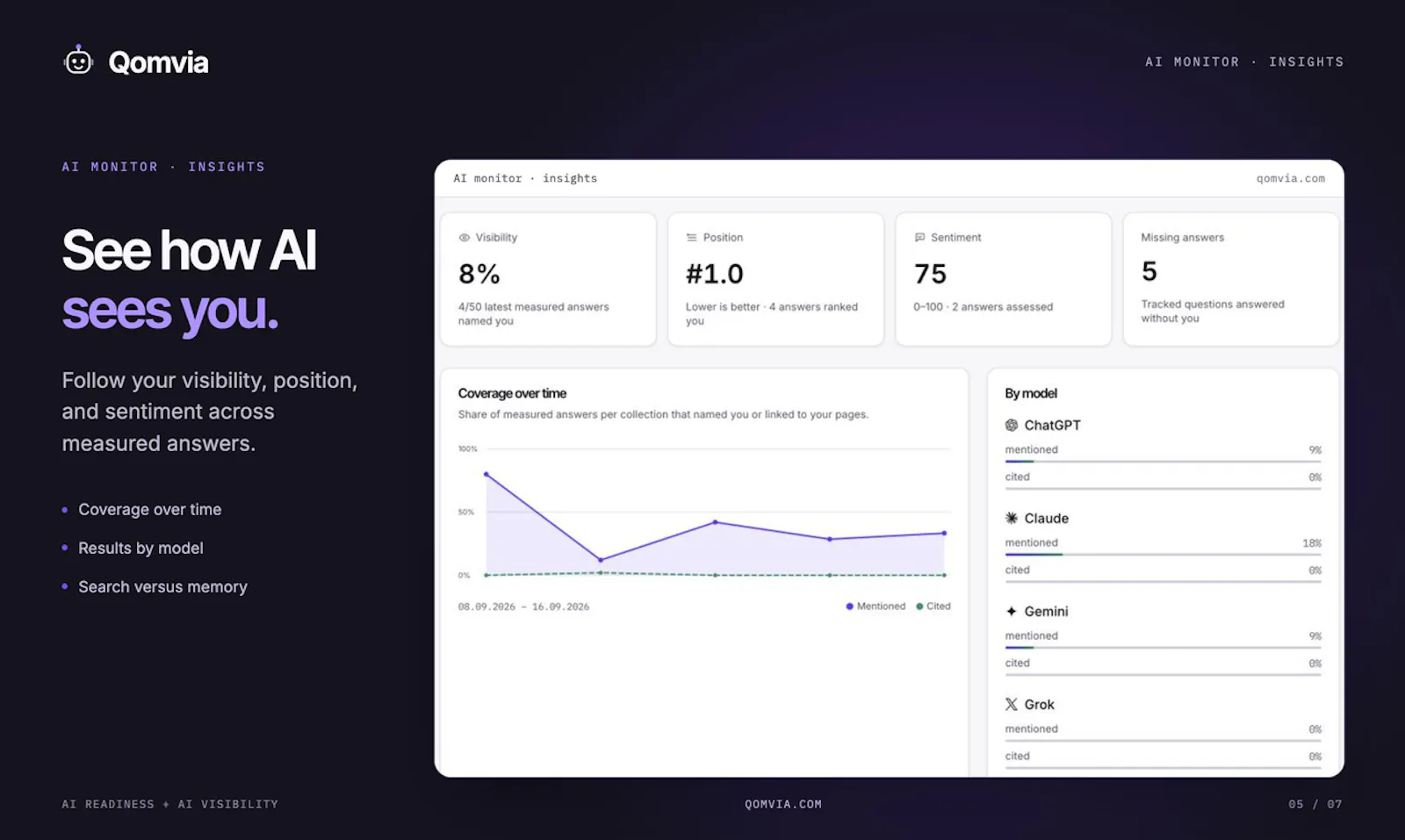 Qomvia screenshot 6