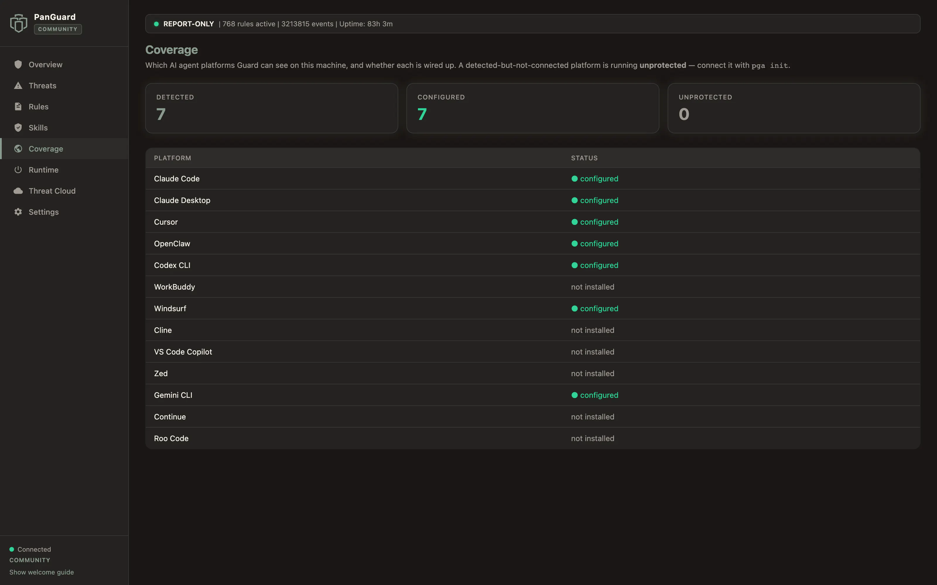 Panguard.AI gallery image