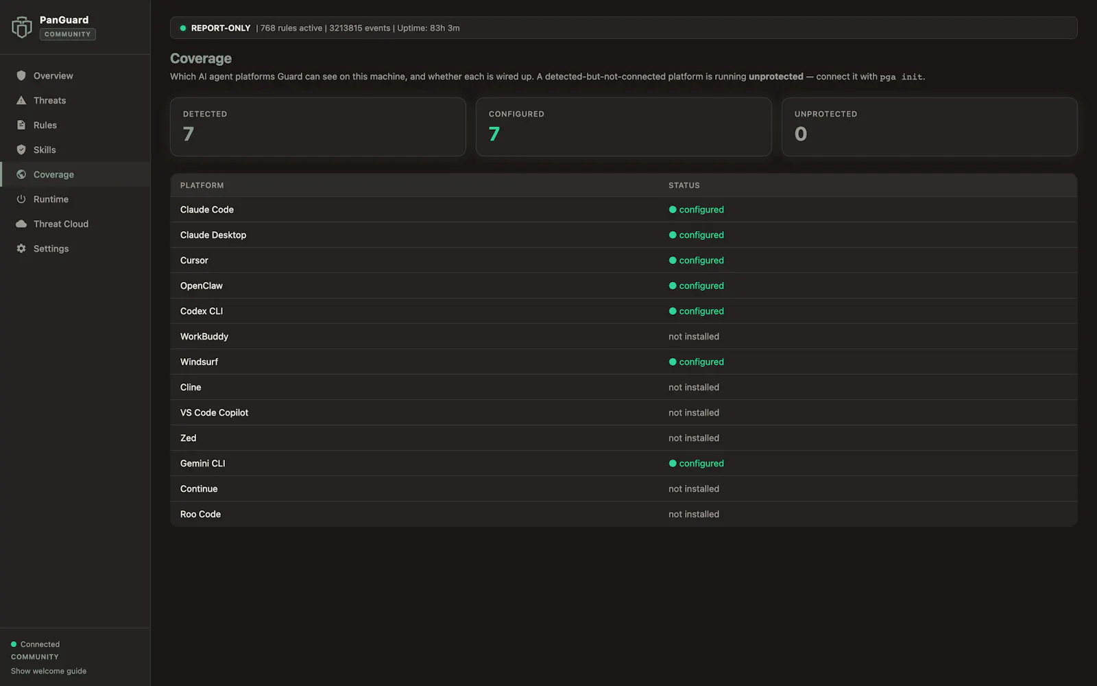 Panguard.AI screenshot 6