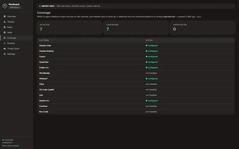 Panguard.AI screenshot 6