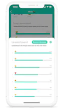 WhatStats gallery image