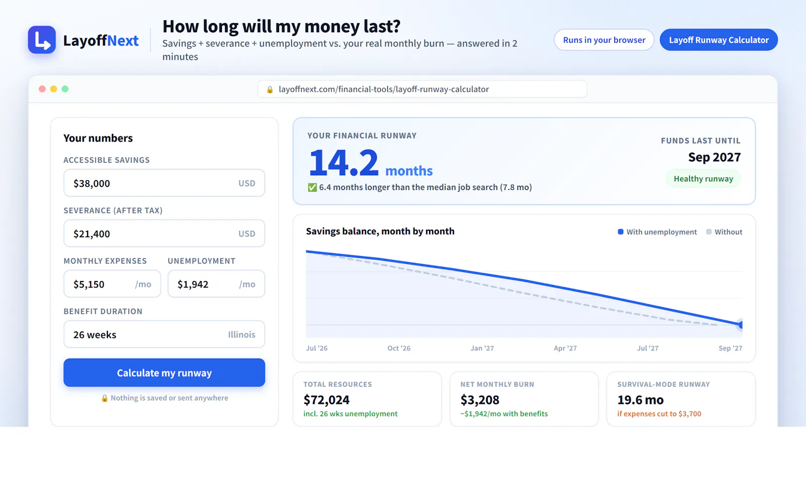 LayoffNext screenshot 5