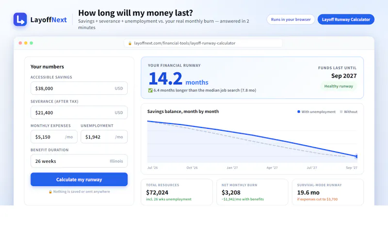 LayoffNext screenshot 5