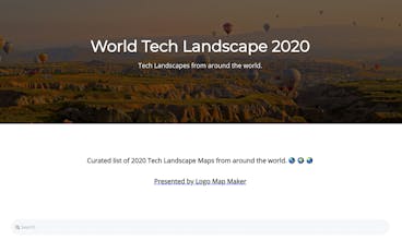 World Tech Landscape 2020 gallery image