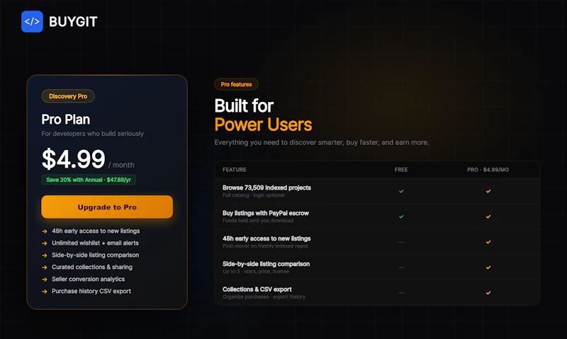 BuyGit screenshot 7