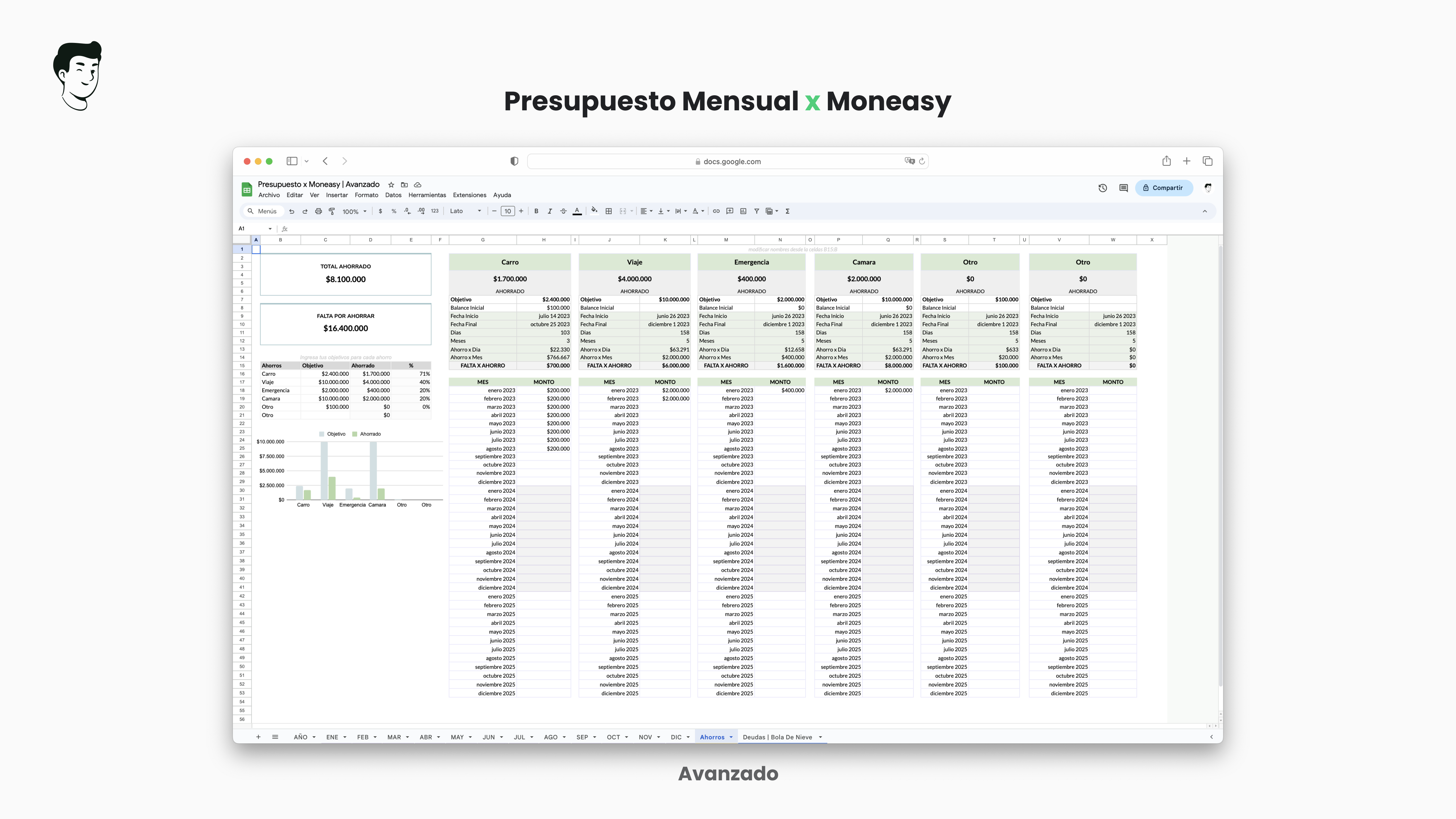 X Budget Moneasy media 7