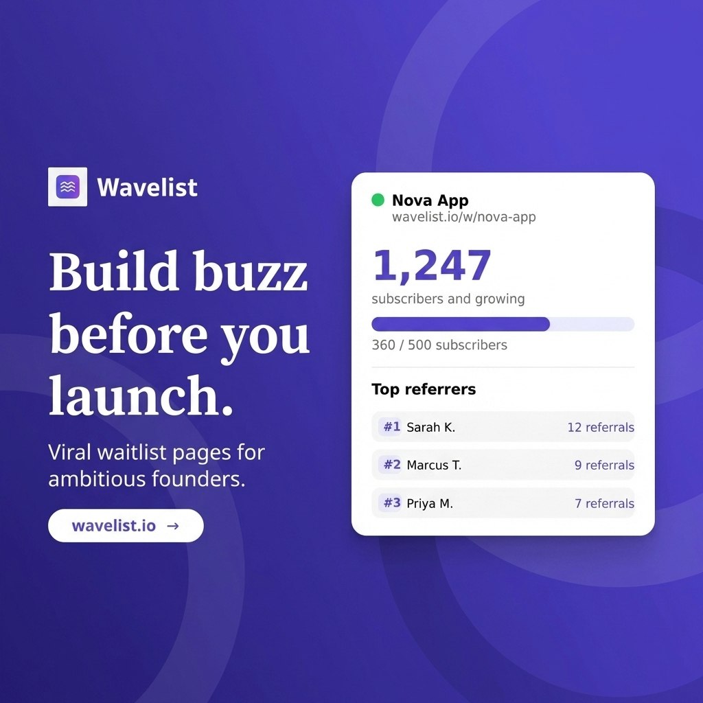 Wavelist gallery image