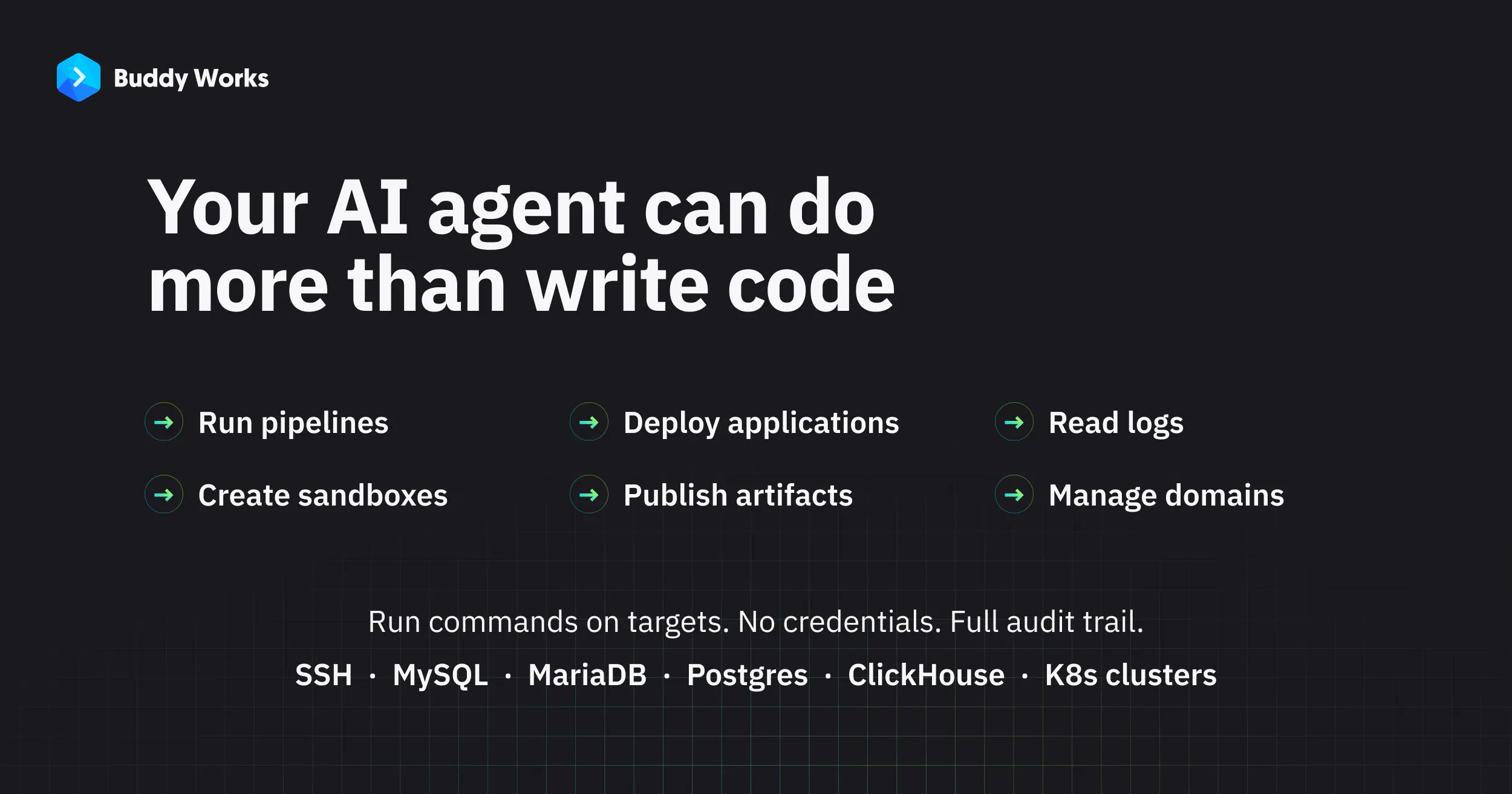 Buddy AI Access (MCP) gallery image