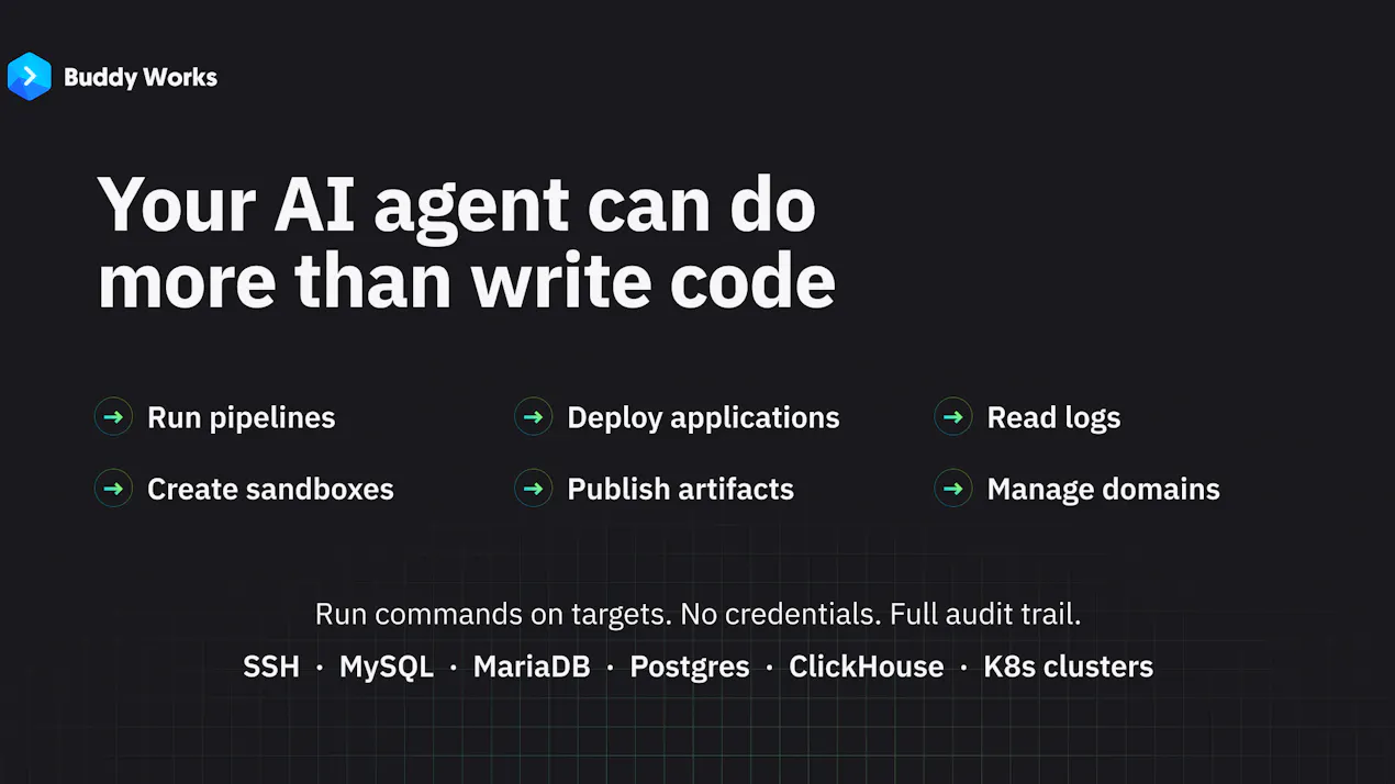 Buddy AI Access (MCP) product