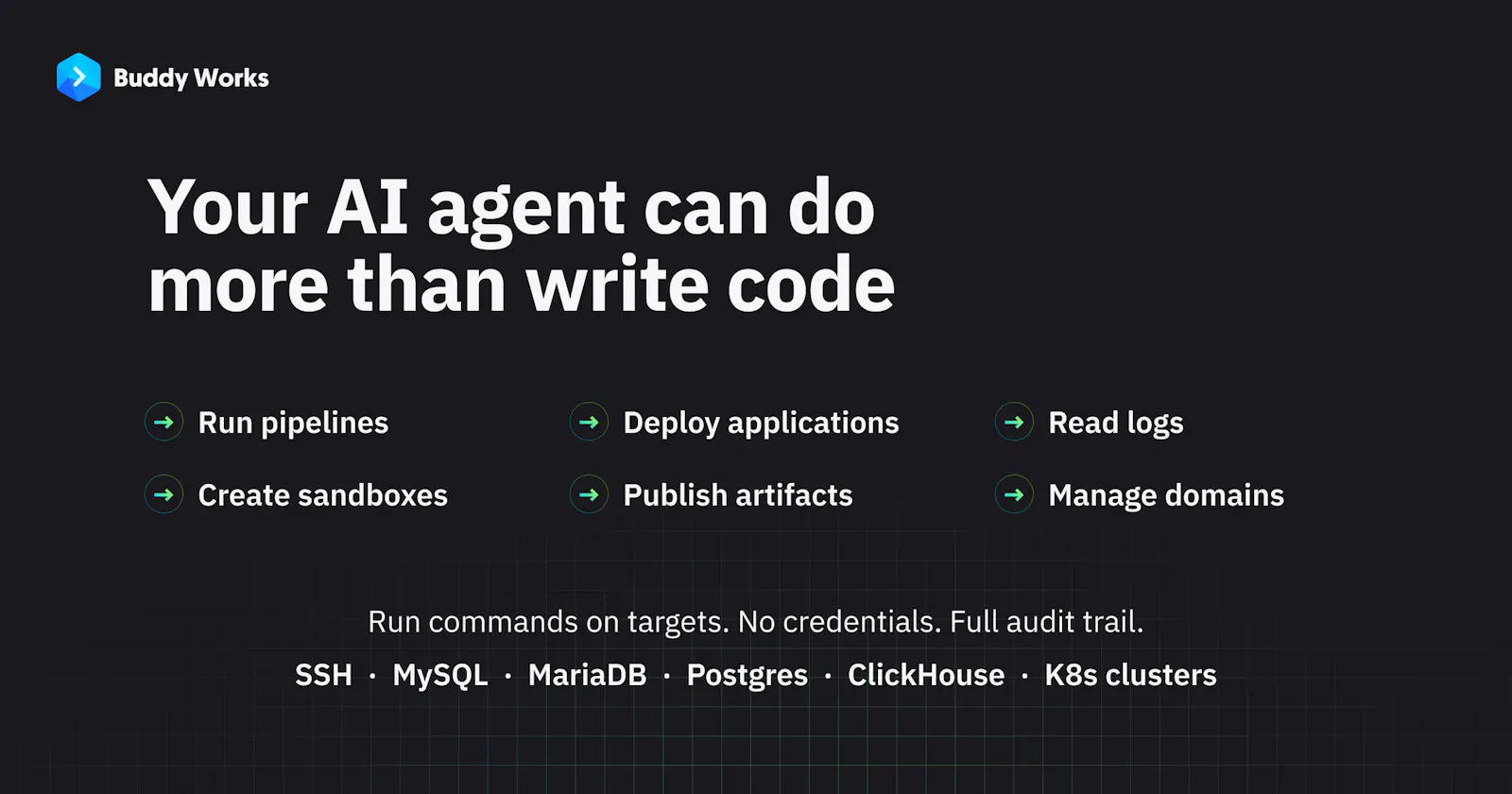 Buddy AI Access (MCP) screenshot 2