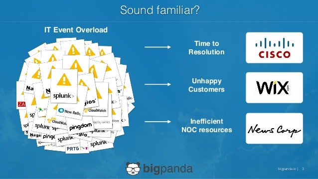 BigPanda gallery image