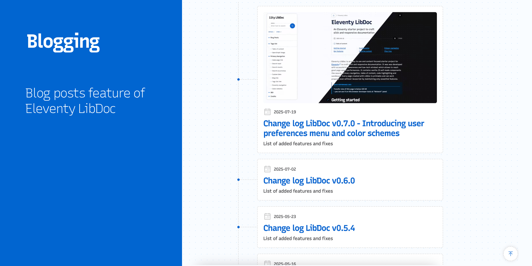 Eleventy LibDoc gallery image