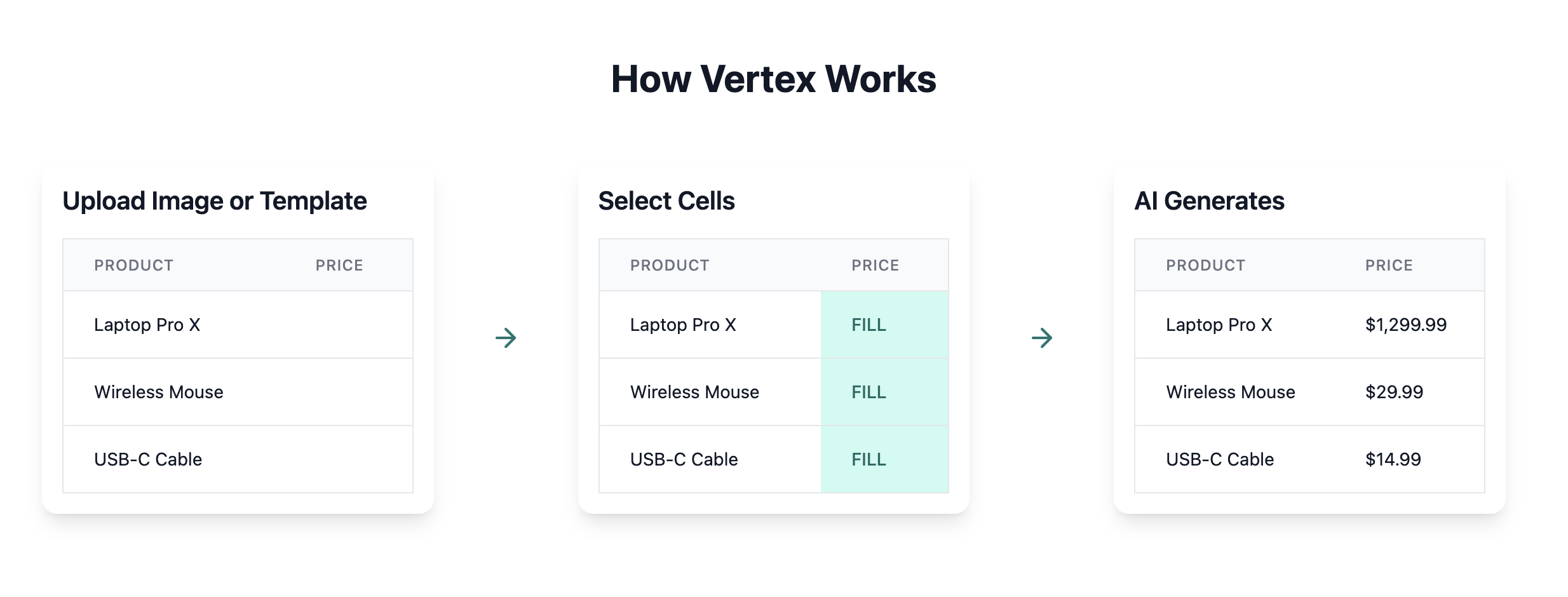 Vertex gallery image