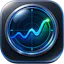 MacScope