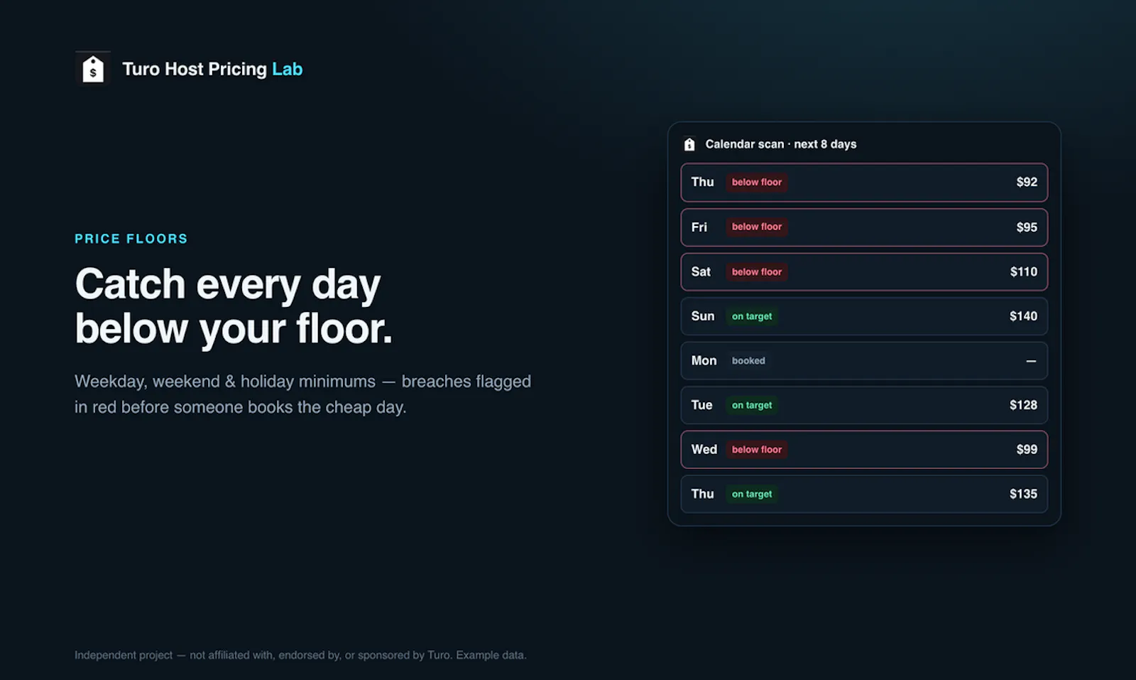 Pricing Lab for Turo hosts screenshot 3