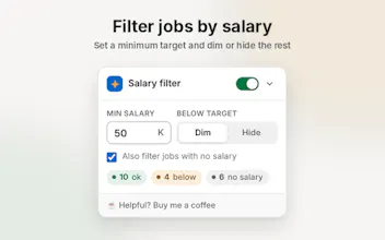 Salary for LinkedIn Jobs gallery image
