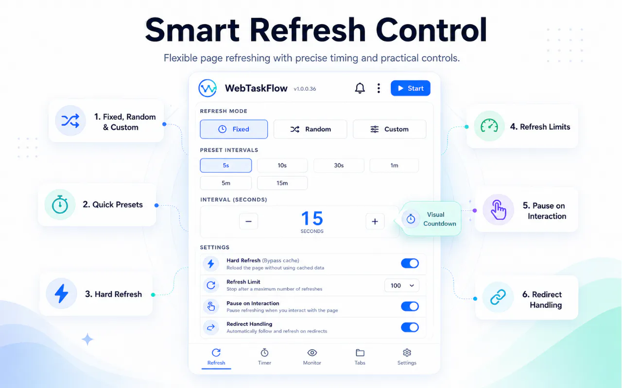 WebTaskFlow gallery image