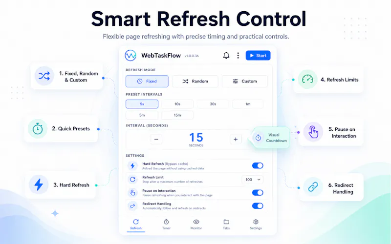 WebTaskFlow screenshot 2