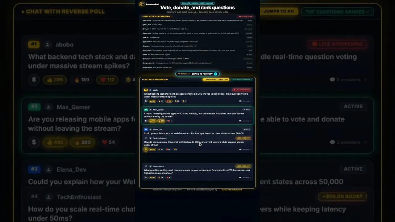 ReversePoll gallery image