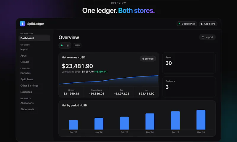 SplitLedger screenshot 2
