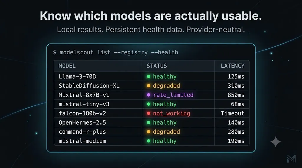 ModelScout gallery image
