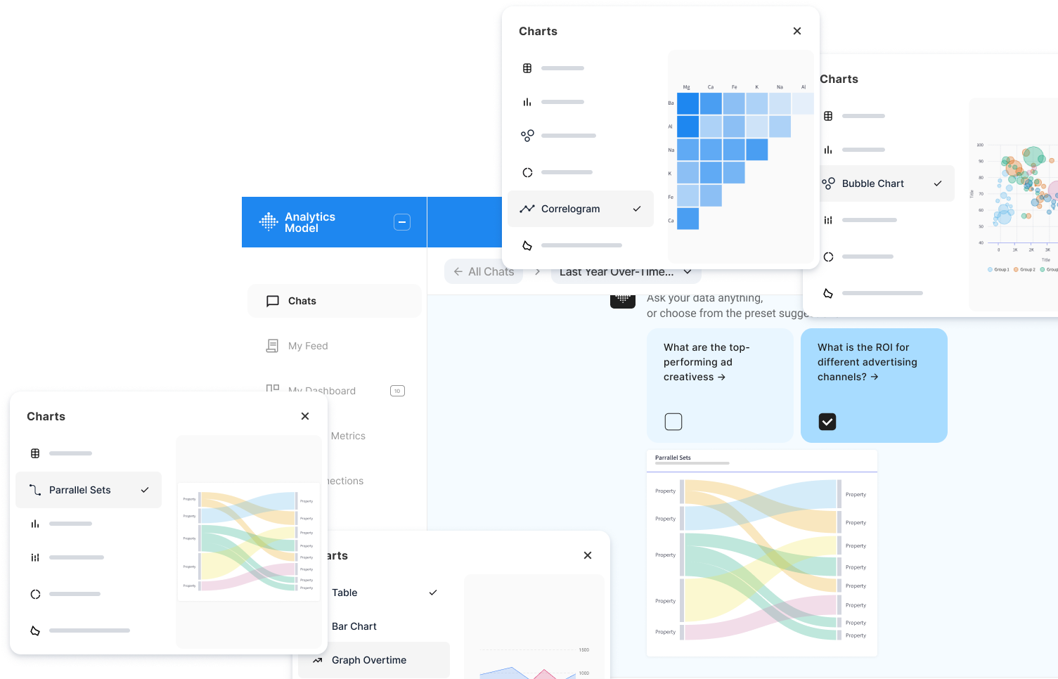 startuptile Analytics Model-AI analytics ask anything  to analyze instantly