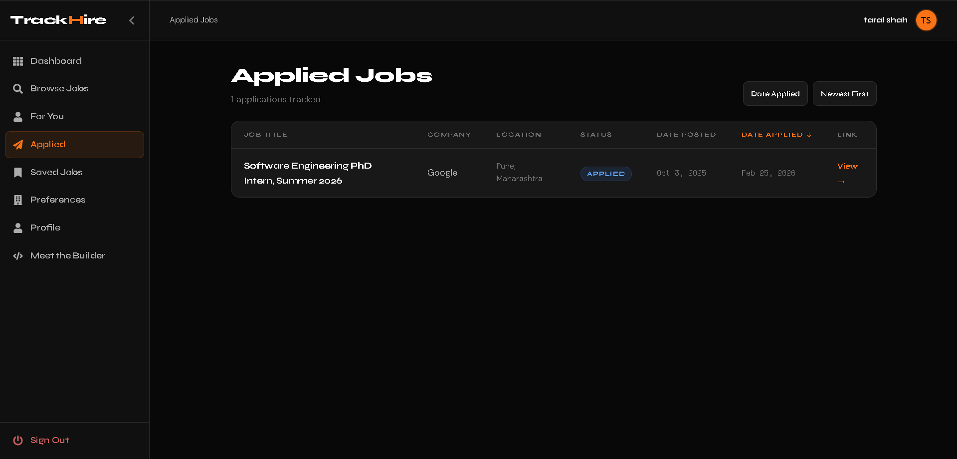 TrackHire gallery image