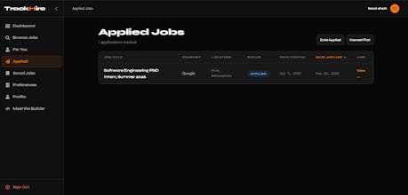 TrackHire gallery image