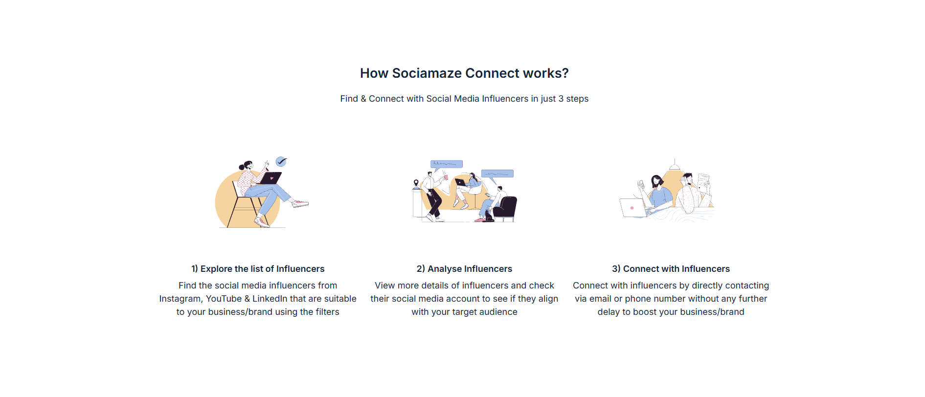 Sociamaze - Match mit den richtigen Influencern - frei und schnell! Medien 3