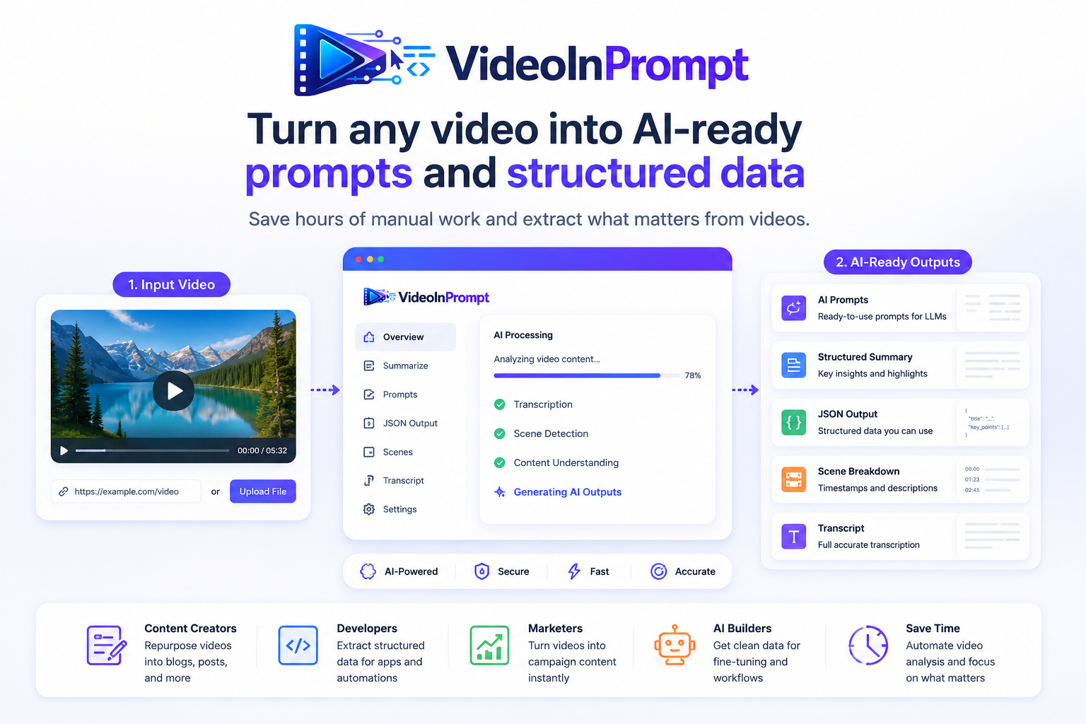 VideoInPrompt gallery image