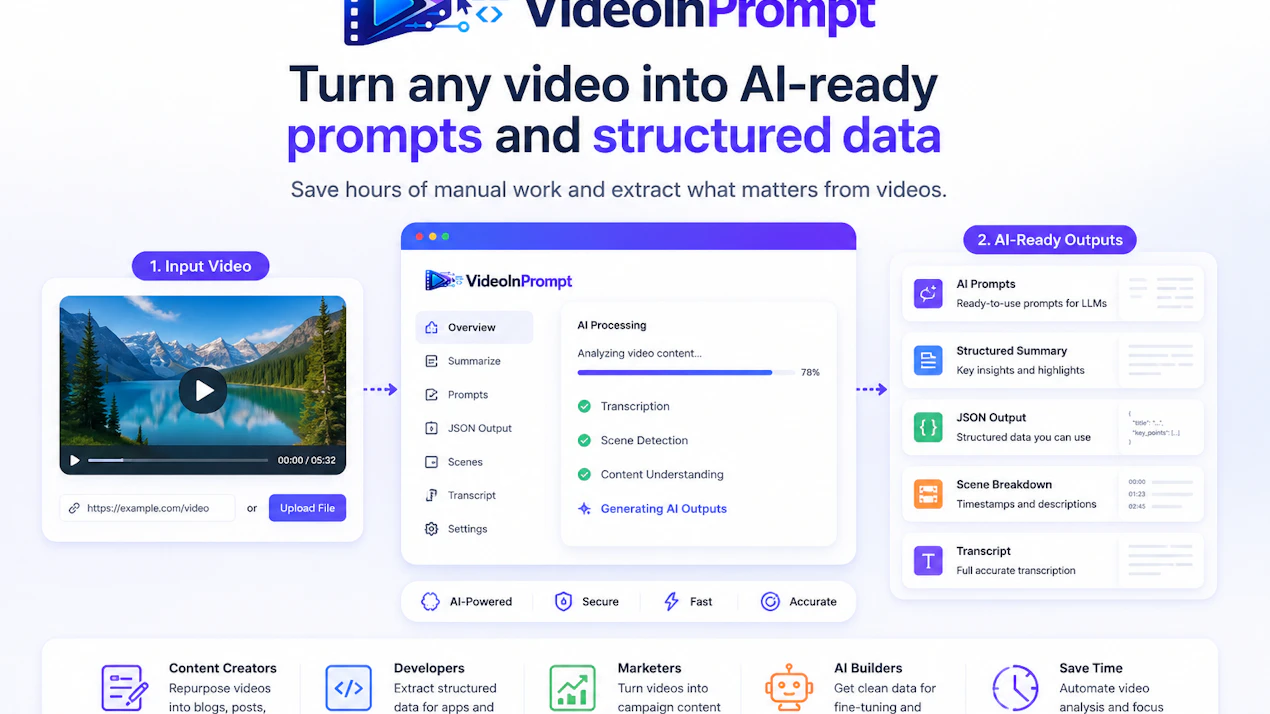 VideoInPrompt product