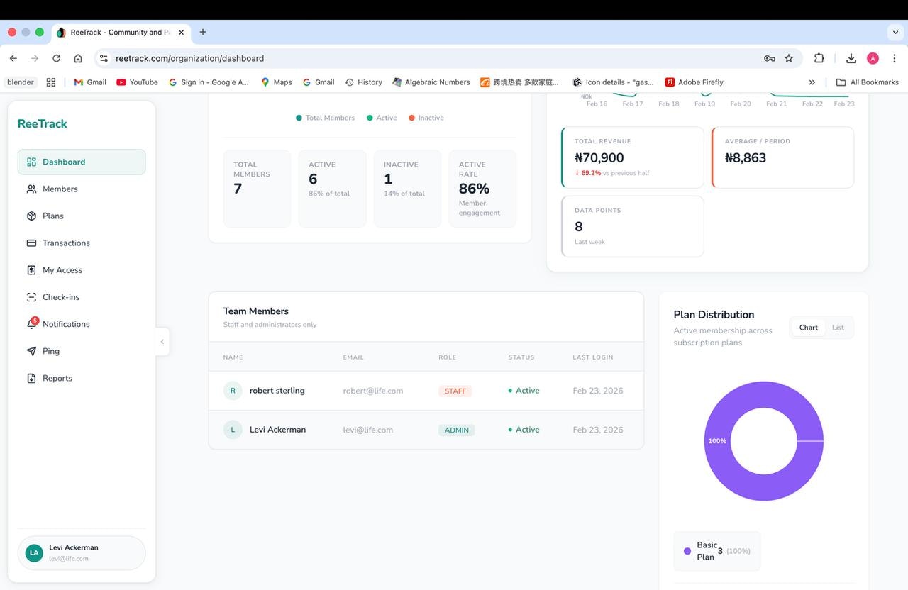ReeTrack gallery image