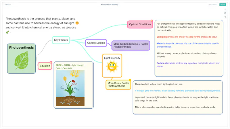 Mindmapi.ai screenshot 3