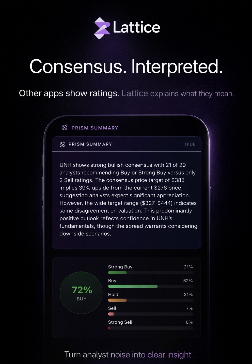 Lattice Finance gallery image
