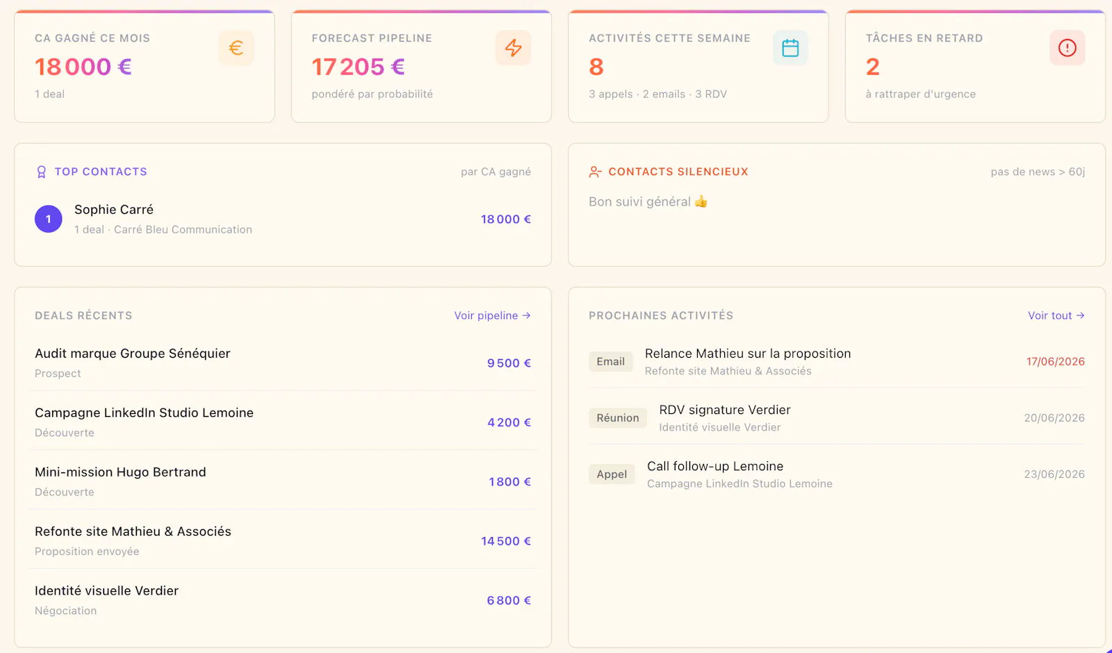 Lea CRM screenshot 2