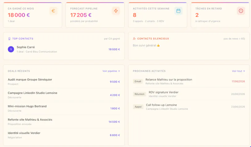 Lea CRM screenshot 2