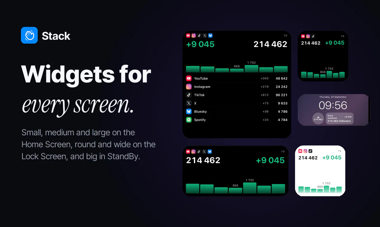 Stack Follower tracker gallery image