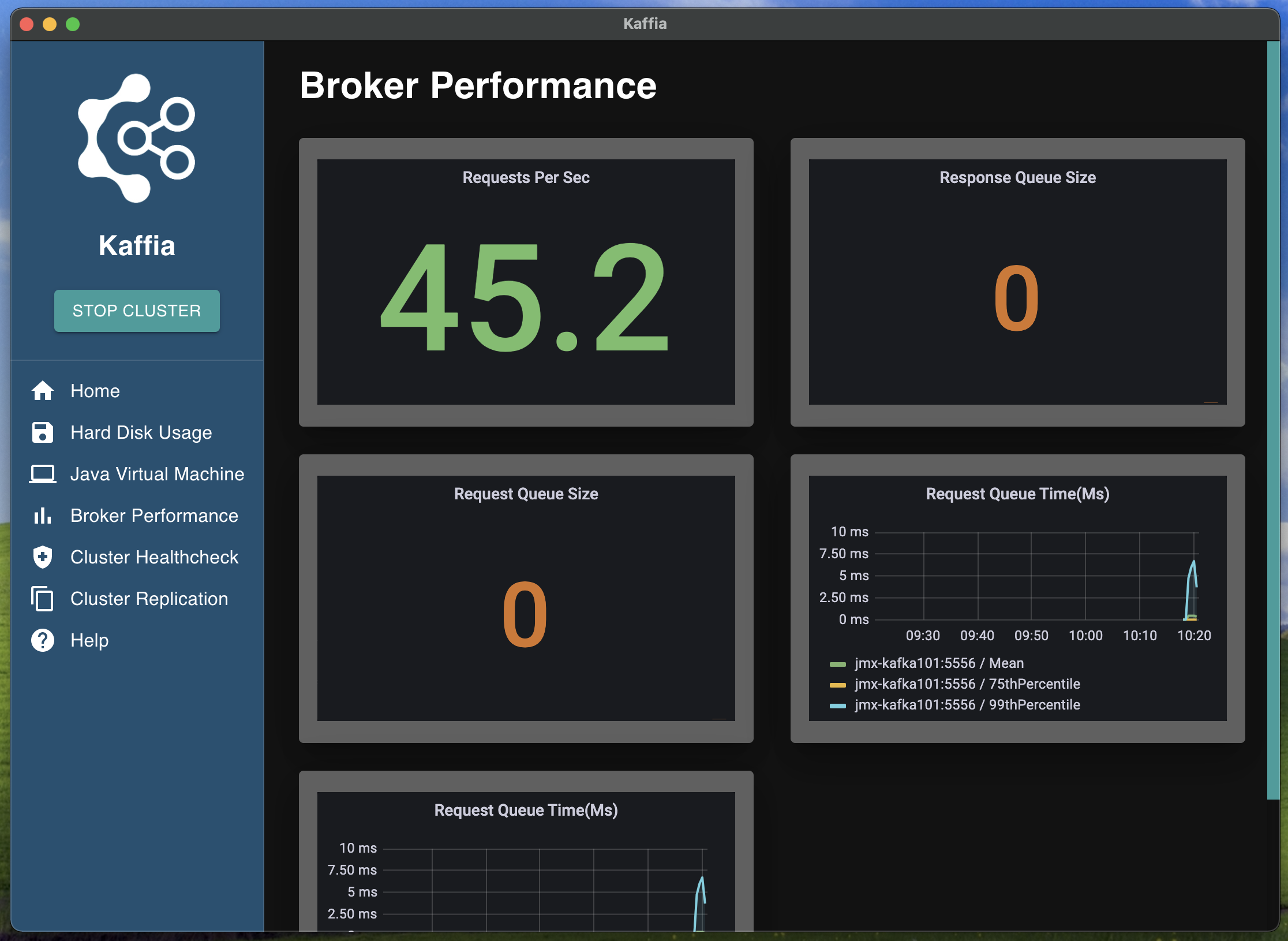 Kaffia gallery image