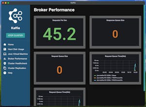 Kaffia gallery image