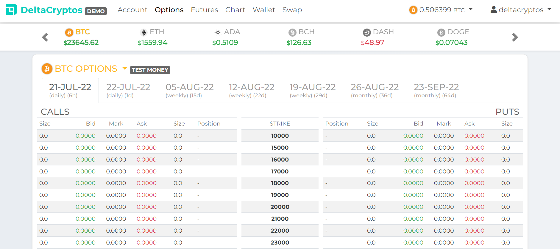 DeltaCryptos gallery image