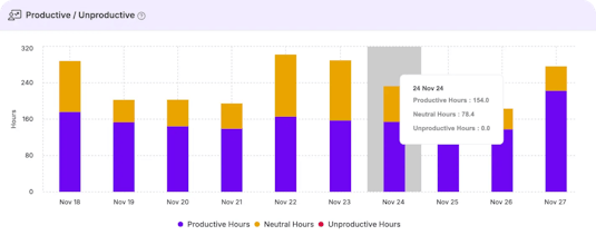 MaxelTracker gallery image