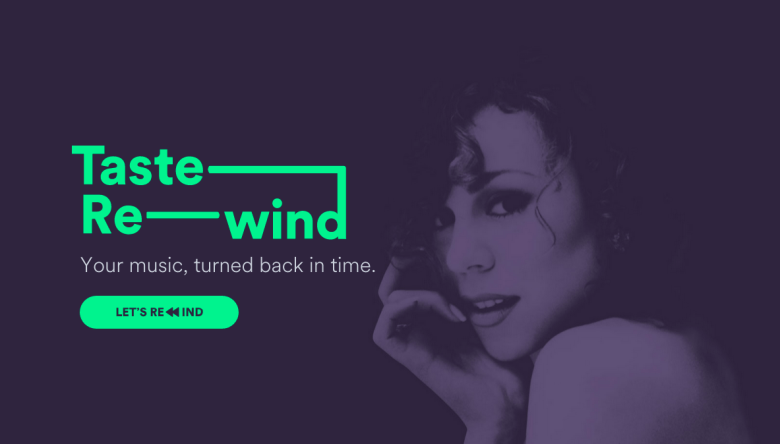 Spotify Taste Rewind Image