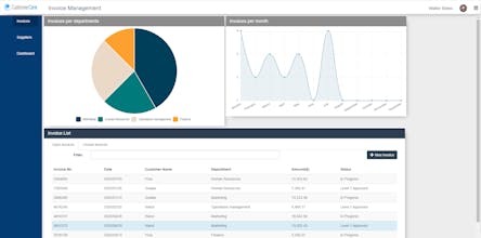 Bonita gallery image